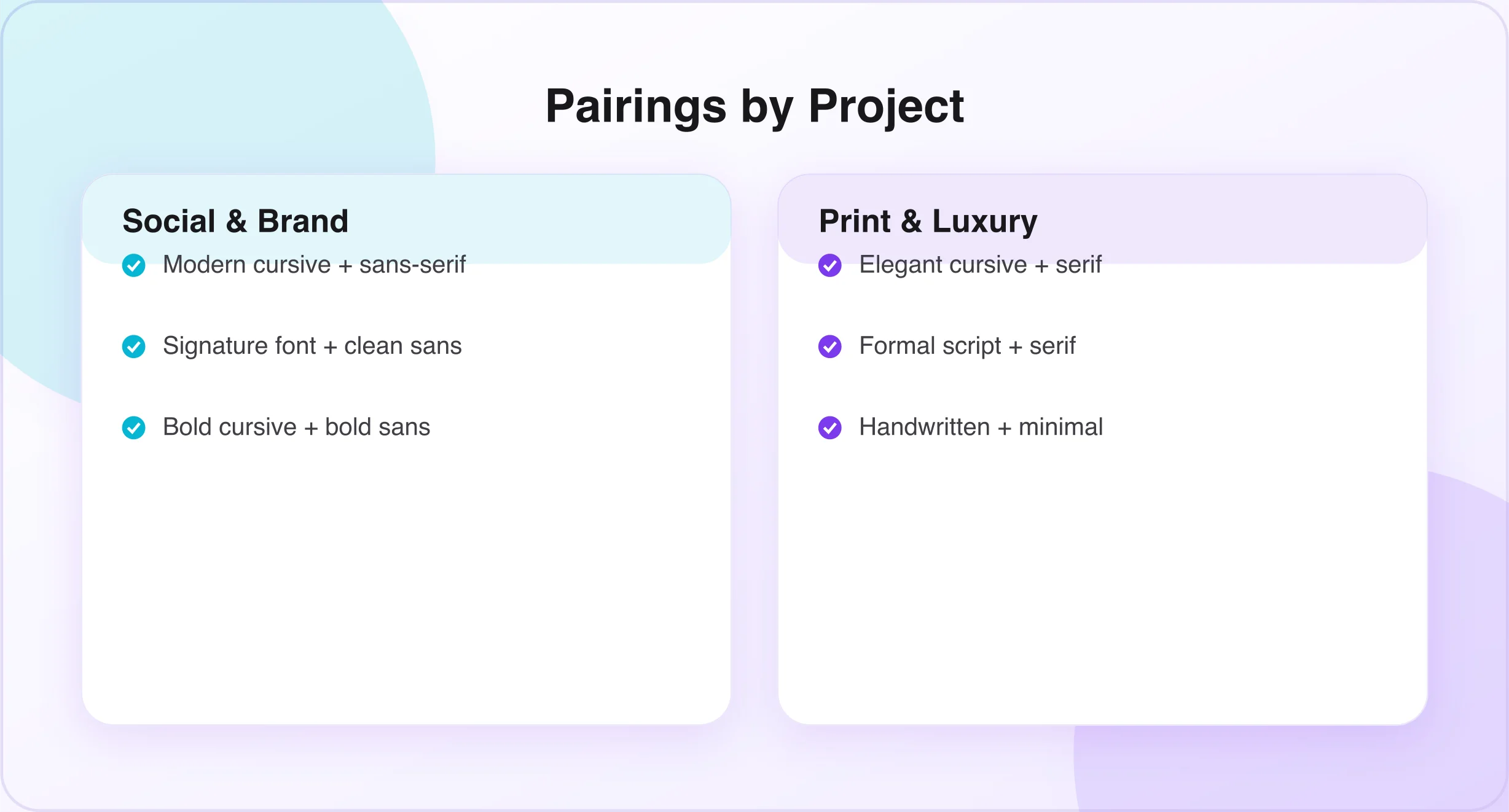 Best cursive font combinations by project type