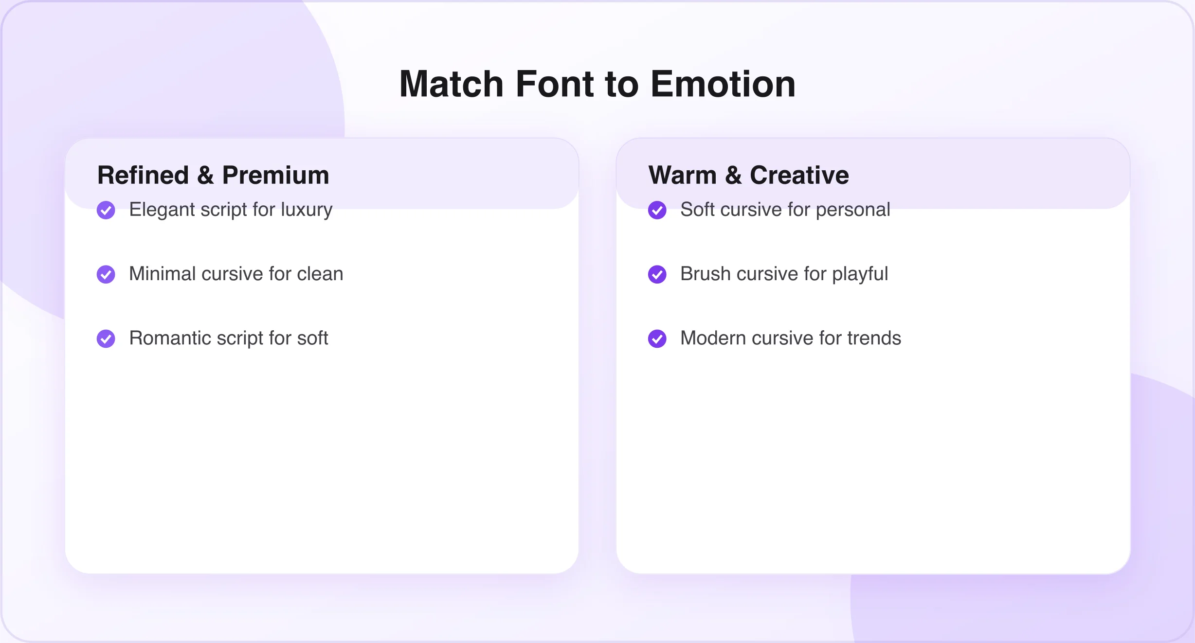 Font emotion guide Matching cursive font styles to emotional tone