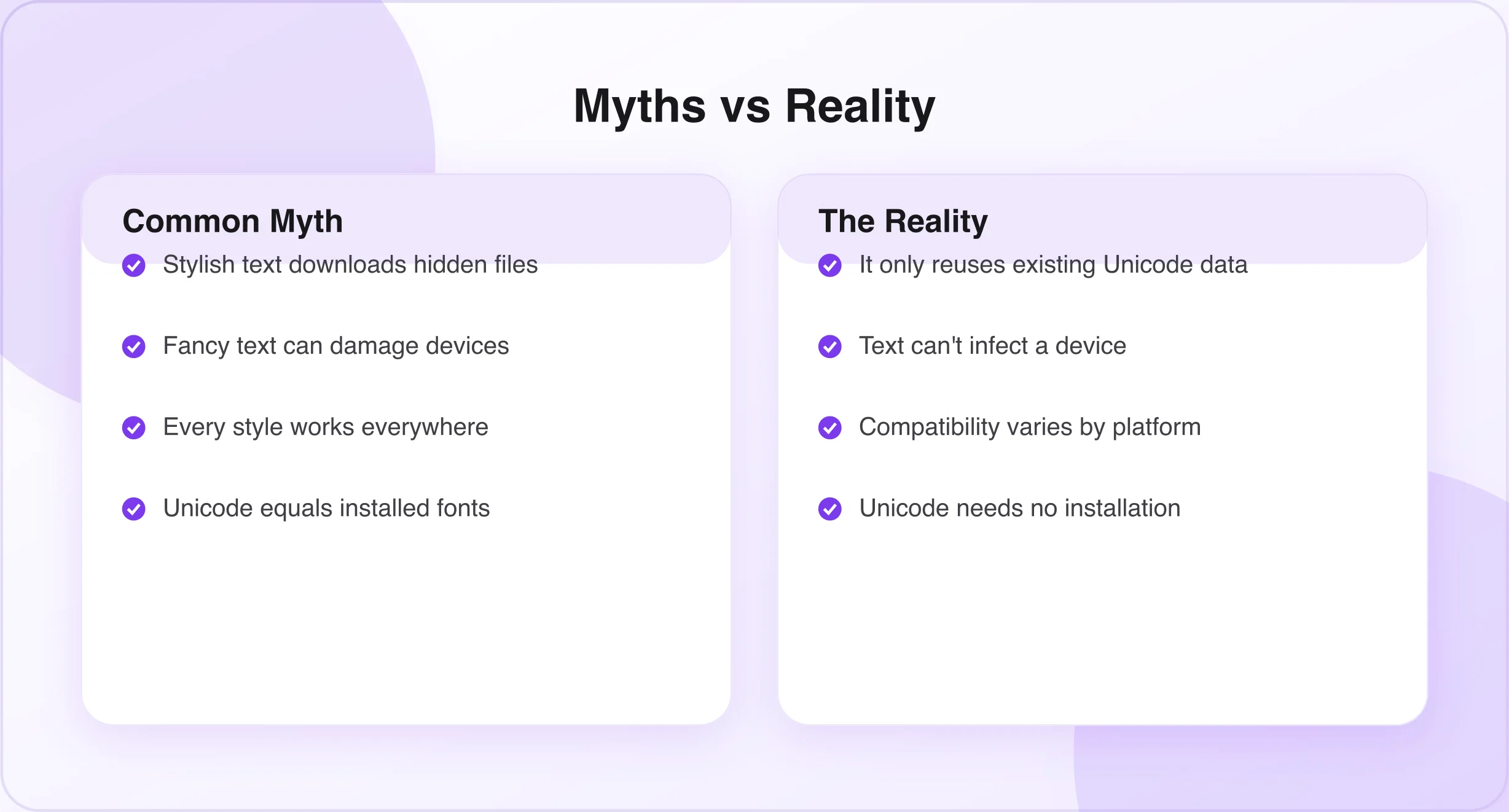 Myths versus reality about cursive font generator safety