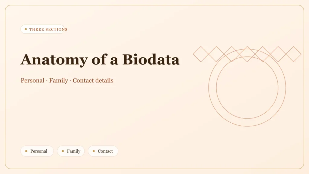 anatomy of a marriage biodata